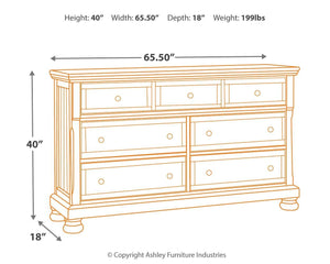 Flynnter - Dresser