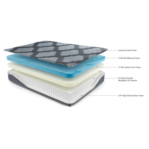 Ashley - Mattress - Hybrid 1400