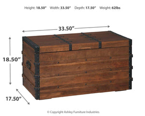 Kettleby - Storage Trunk