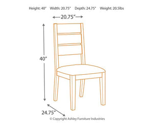 Grindleburg 7-Piece Dining Package - Furnish 4 Less 98 (NY)*