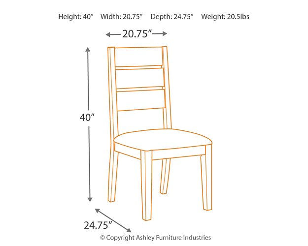 Grindleburg 7-Piece Dining Package - Furnish 4 Less 98 (NY)*