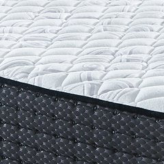 Limited Edition Firm 2-Piece  Mattress Package