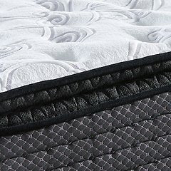 Limited Edition Pillowtop 2-Piece  Mattress Package