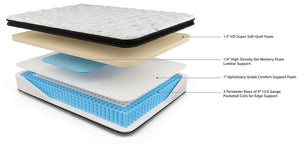 Chime 12 Inch Hybrid Mattress in a Box