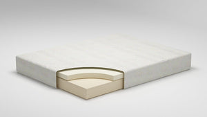 10 Inch Chime Memory Foam Mattress in a Box - Furnish 4 Less 98 (NY)*