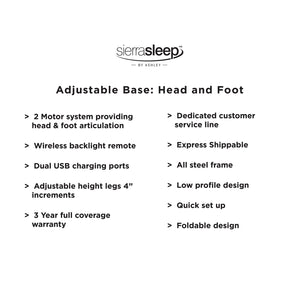 Head-Foot Model-Good Adjustable Base - Furnish 4 Less 98 (NY)*