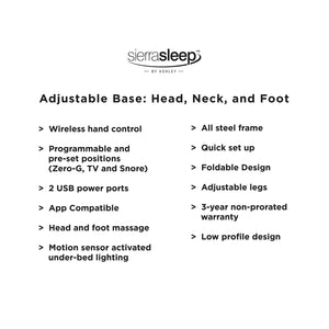 Head-Foot Model Best Adjustable Base - Furnish 4 Less 98 (NY)*